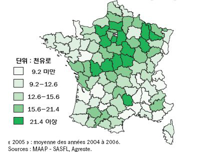 프랑스의 농업종사자 1인당 공공지원규모 분포(전업종사자 기준)