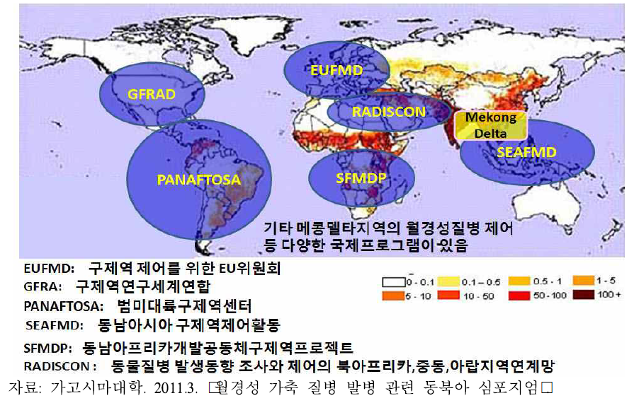 세계의 구제역 관련 국제연구 및 공동제어 조직