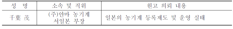 일본의 농기계 관리제도 관련 외부 전문가 원고 의뢰