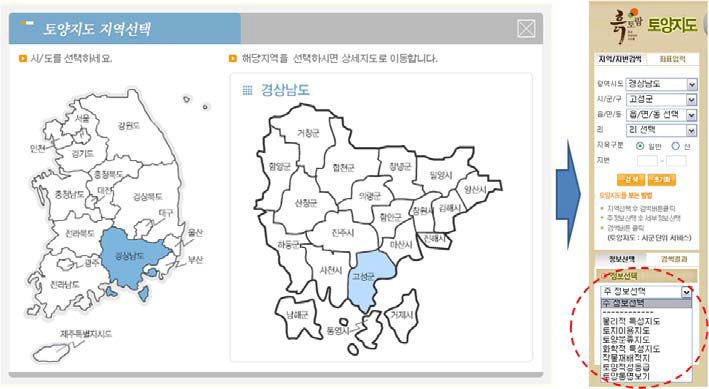 토양지도 이용