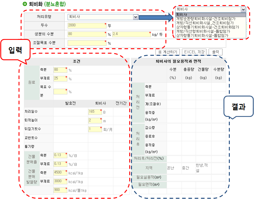 가축분뇨 종합정보시스템의 퇴비화(분뇨혼합)