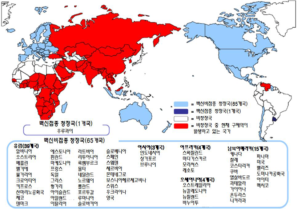 세계 구제역 청정국 현황(2010년 12월 기준)