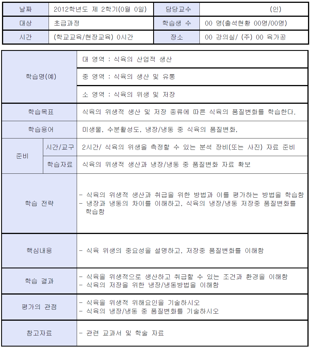 식육의 위생 및 저장에 대한 학습의 구성요인