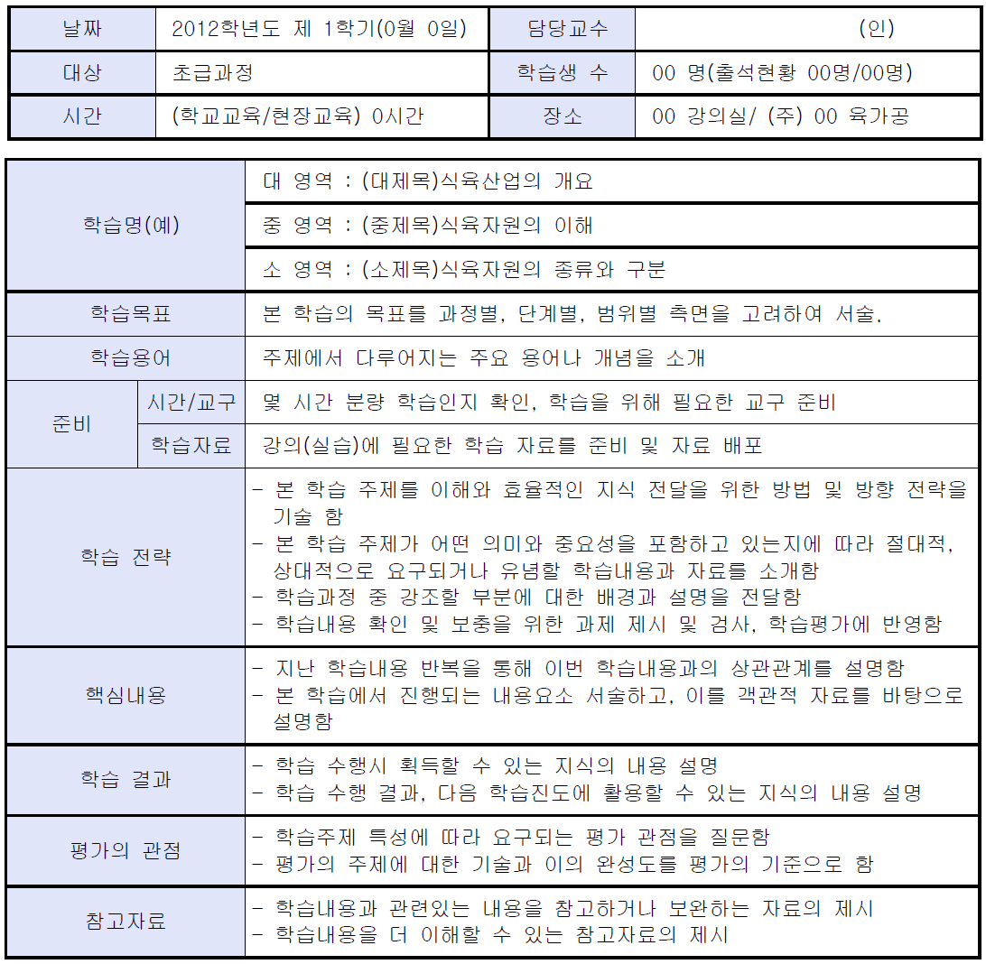 학습계획안 작성요령(코드 부여)