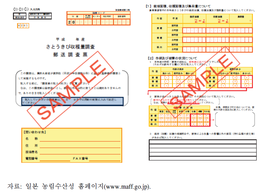 일본의 농작물 수확량 조사표(우편조사표) 샘플(사탕수수)