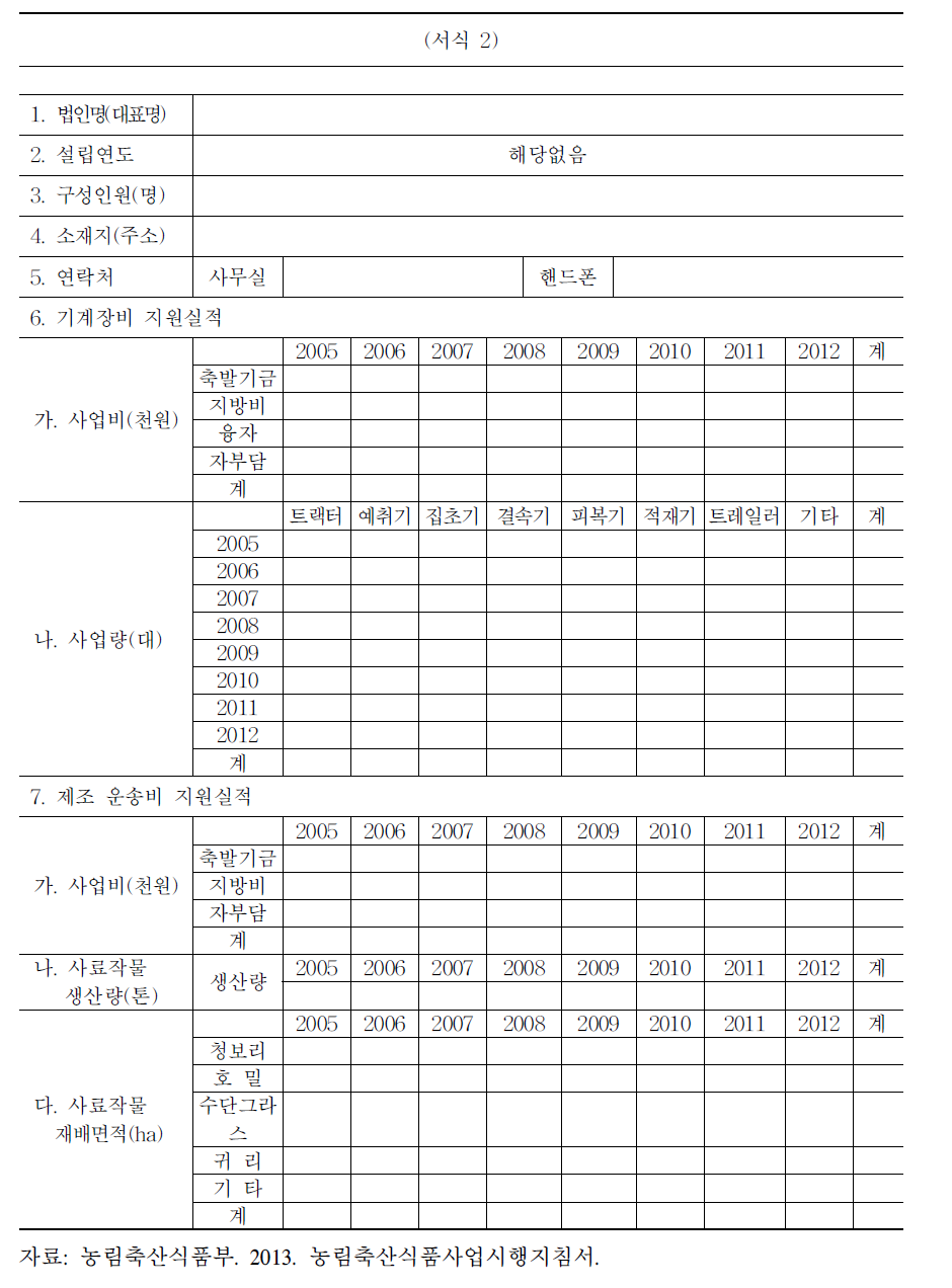 조사료 경영체 지원사업 관리카드 서식