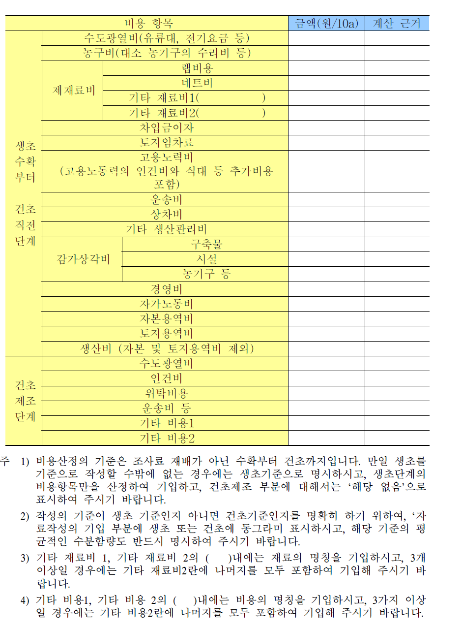 조사료 경영체 10a 당 조사료 생산 소요비용 조사 결과표