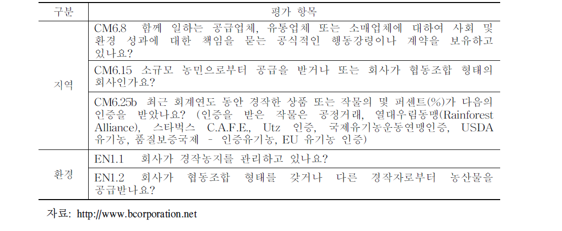 B Lab 평가 항목 중 농업 관련 질문