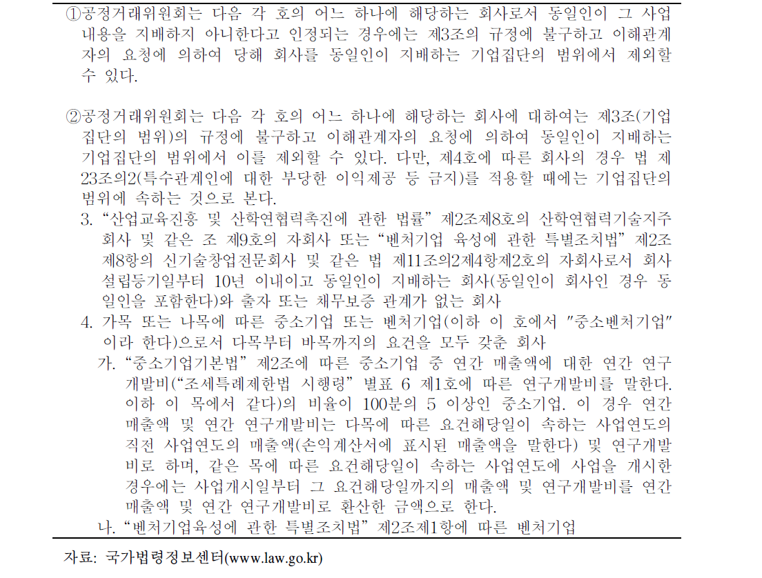 “독점규제 및 공정거래에 관한 법률 시행령” 제3조의2(기업집단으로부터의 제외)