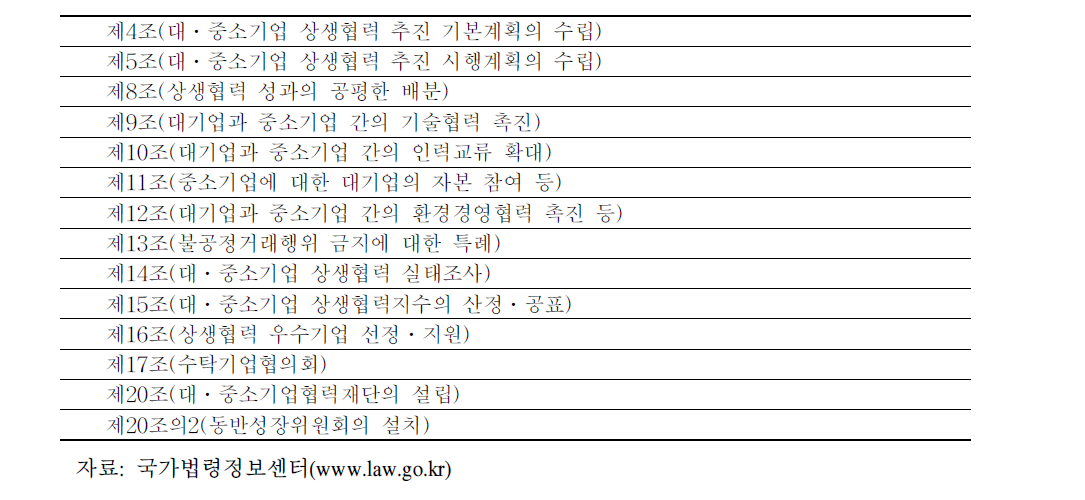 대‧중소기업 상생협력 촉진에 관한 법률 관련 조항