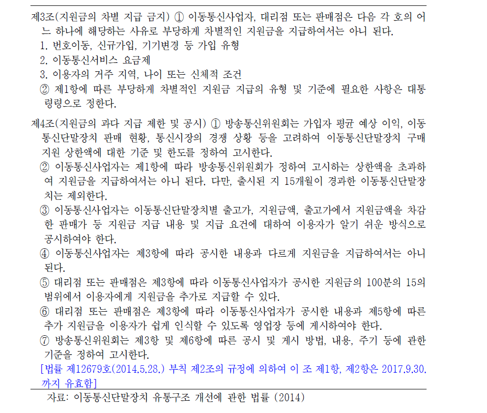 이동통신단말장치 유통구조 개선에 관한 법률