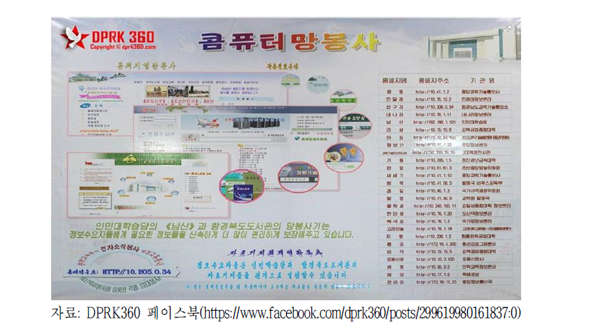북한의 인트라넷(2015. 7)
