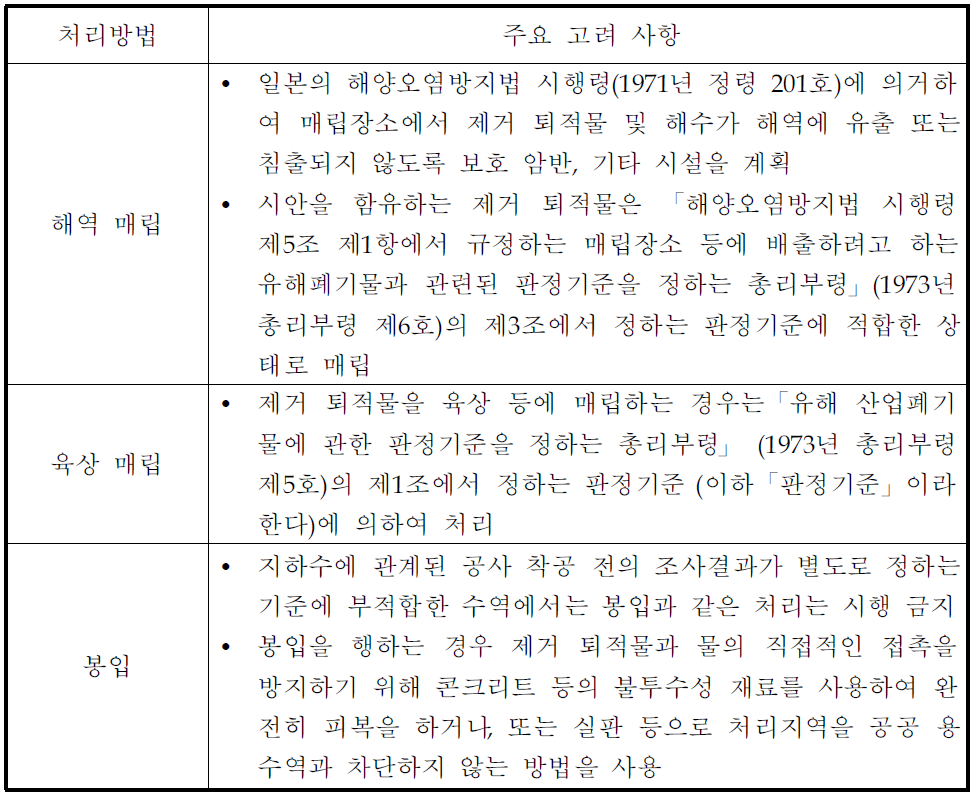 일본의 준설퇴적물 처리방법에 따른 주요 고려사항