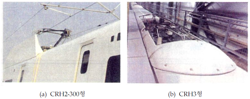 팬터그래프