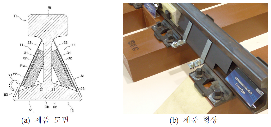 SEKISUI 사 레일 웹댐퍼