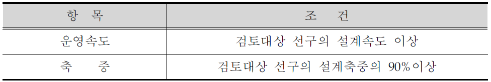 사업별 궤도형식 검증 기본조건