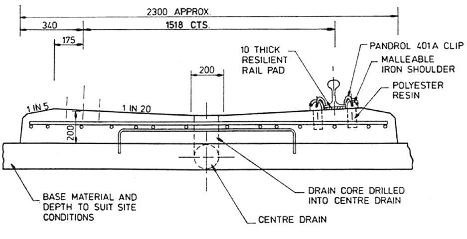 직접 체결식 콘크리트 궤도의 예(British Rial Paved Concrete Track (PACT) 단면)