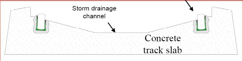 Balfour Beaty Rail Embedded Slab Track system 단면