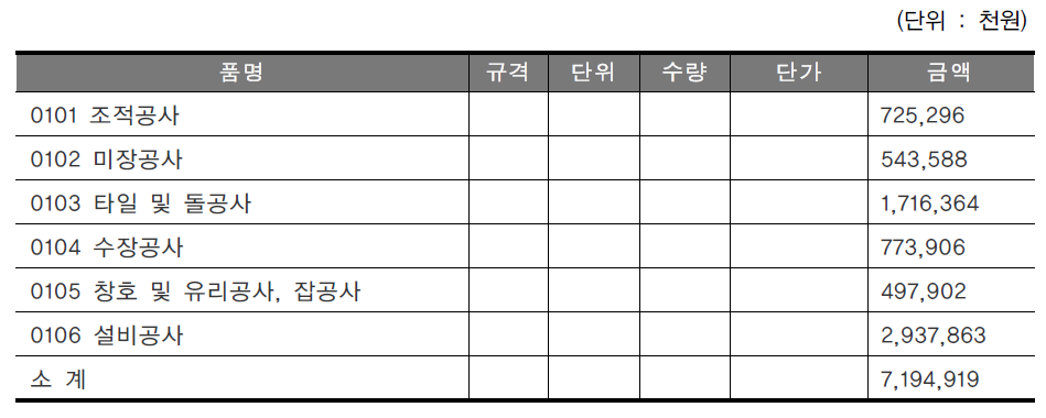 습식욕실 공사비 내역서