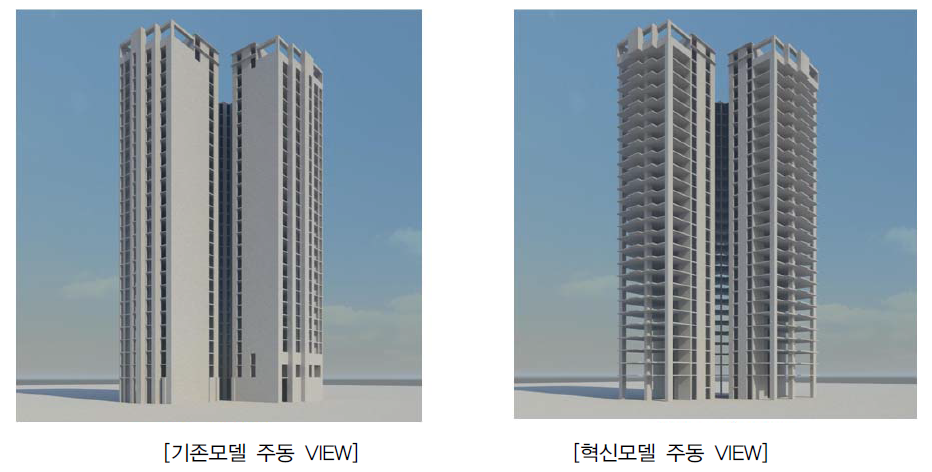 203동 기존모델 및 혁신모델 비교 – 주동