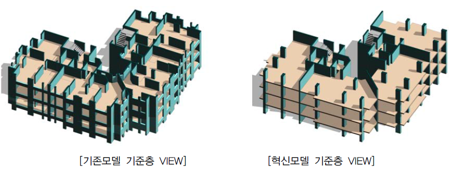 203동 기존모델 및 혁신모델 비교 - 기준층