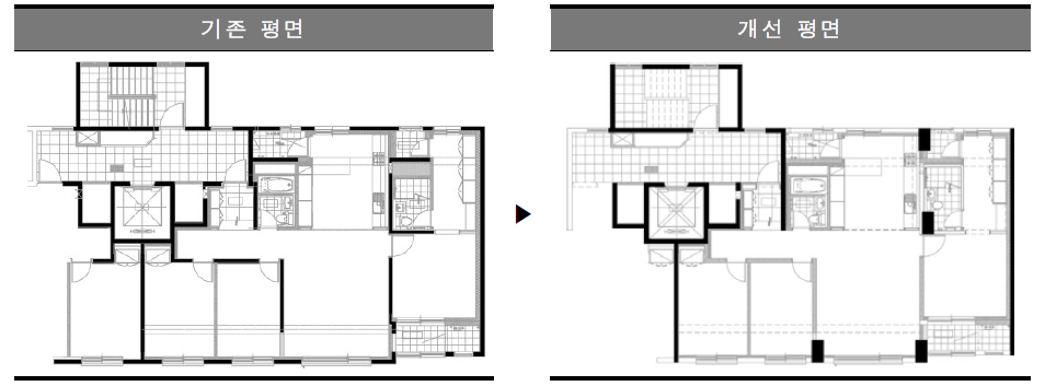 전용면적 84㎡형 기존평면과 개선평면 비교