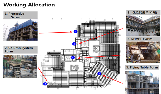 골조공사 작업 거푸집 배치도