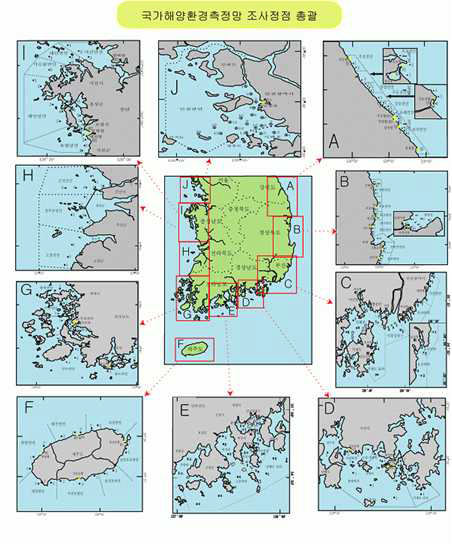국가해양환경측정망 종합정비계획(안)의 범위