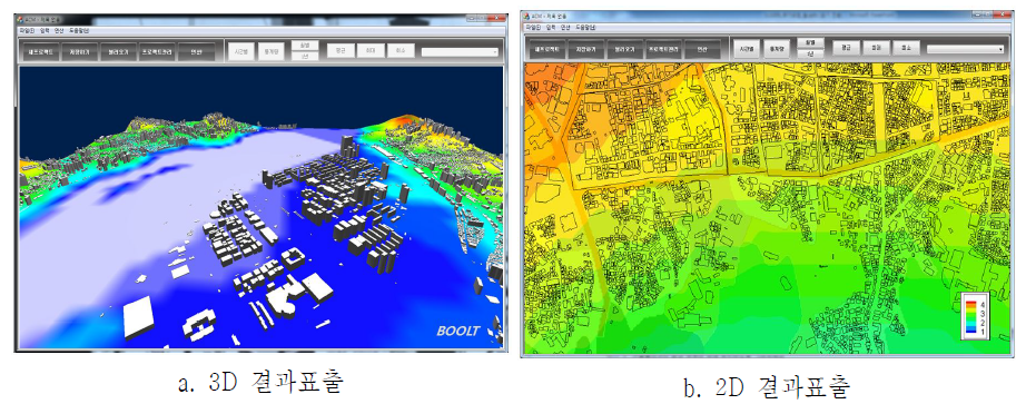 ACM(AirCity Model) 실행화면 결과표출