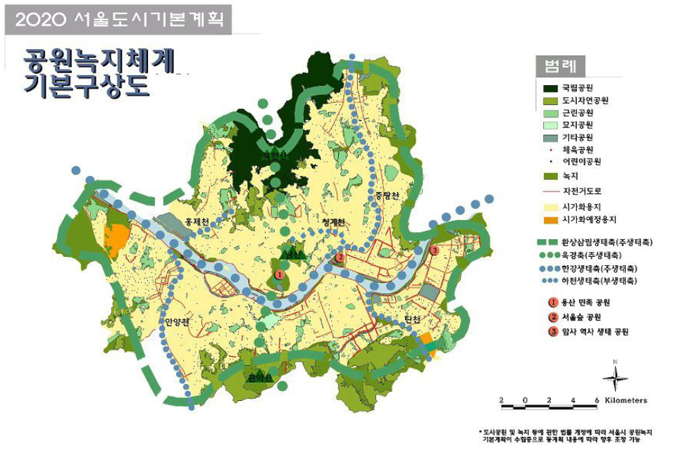 서울도시기본계획 자료