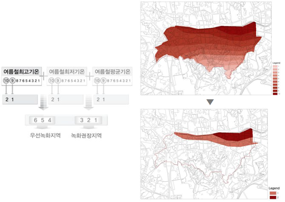 여름철 최고기온 온도지수를 토대로 한 녹화지수