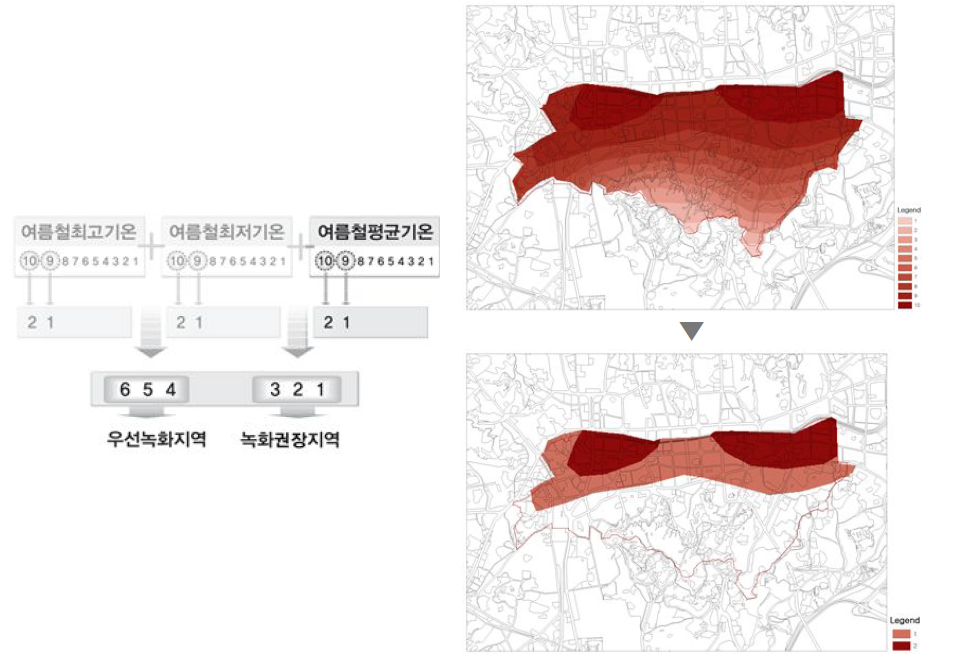 여름철 평균기온 온도지수를 토대로 한 녹화지수