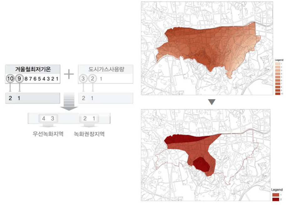 겨울철 최저기온 온도지수를 토대로 한 녹화지수