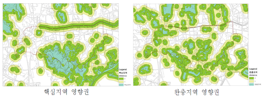 핵심지역영향권 및 완충지역영향권(비오톱지도 활용시)