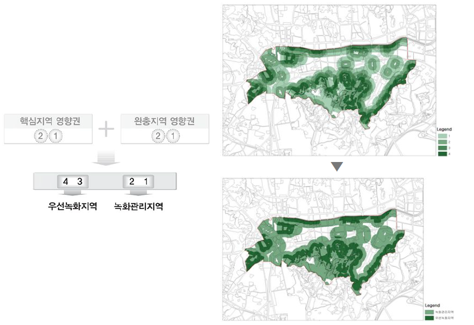 생물다양성 증진을 위한 건축물녹화 대상지역 도출