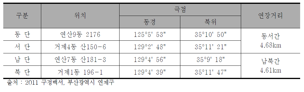 부산시 연제구의 경도상 위치