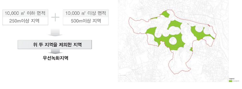 녹지 증진을 위한 건축물녹화 대상지역 도출