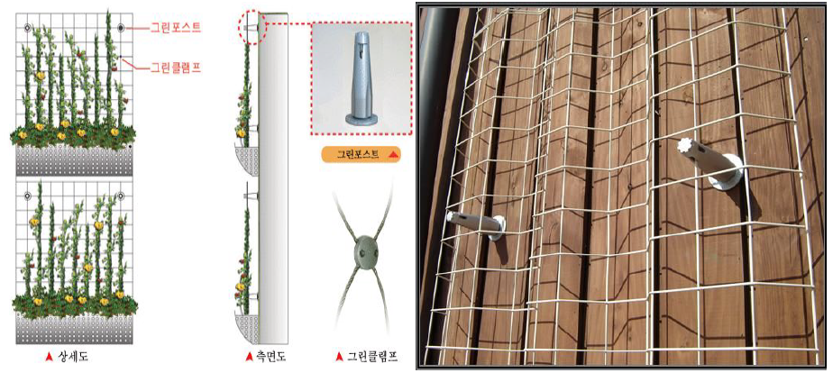 그린메쉬웨이브 공법