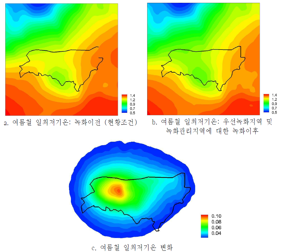 서울시 중구의 녹화로 인한 열섬저감 효과