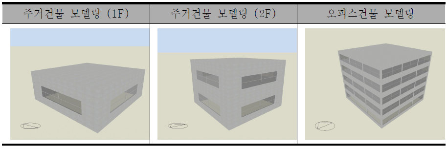 대상 건물 모델링