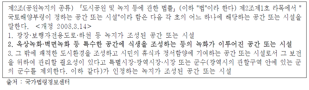 도시공원 및 녹지 등에 관한 법률 시행규칙 중 제2조 내용