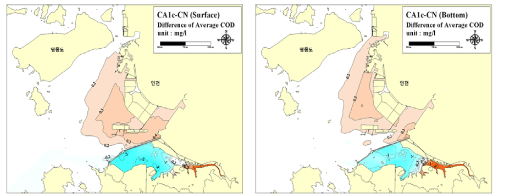 시화호 내해 및 외해의 COD 평균분포 변화