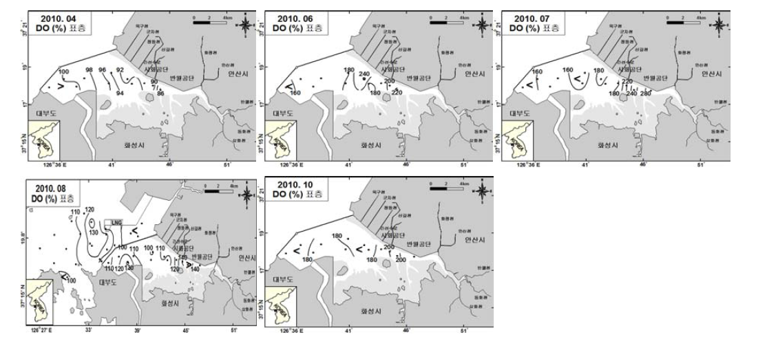 시화호 방조제 내측 및 외측(8월) 표층수의 용존산소포화도 분포