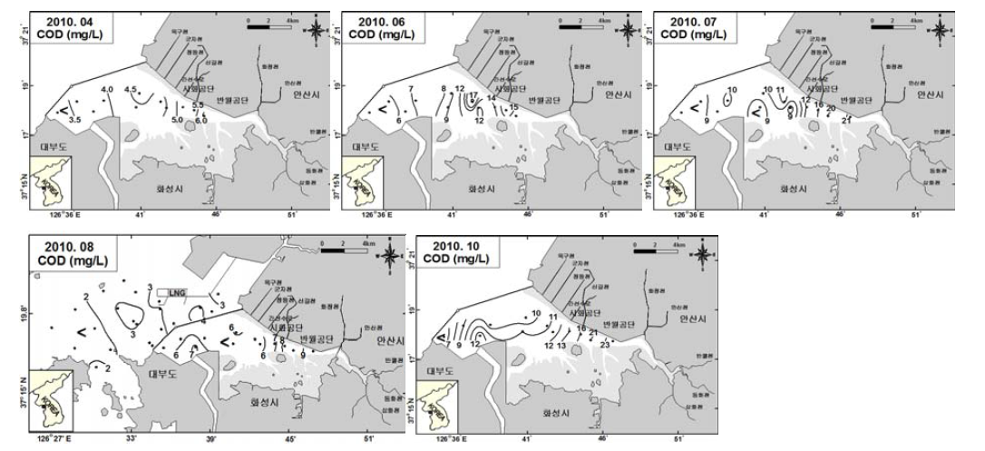 시화호 방조제 내측 및 외측(8월) 표층수의 COD 분포