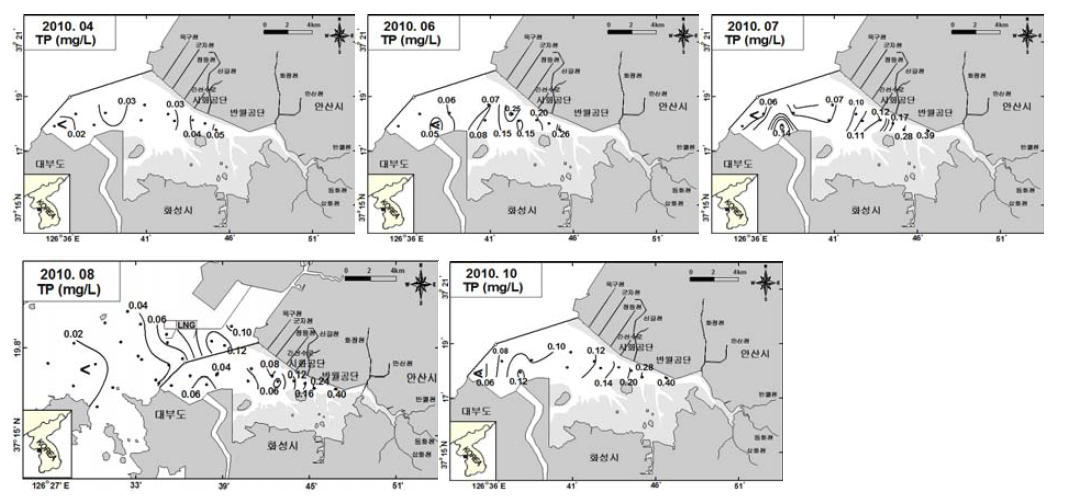 시화호 방조제 내측 및 외측(8월) 표층수의 총인 분포