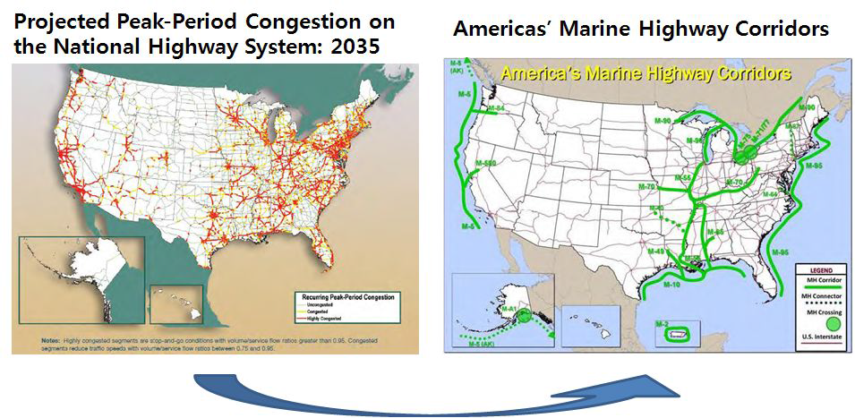 미국의 해상고속도로 발전 구상