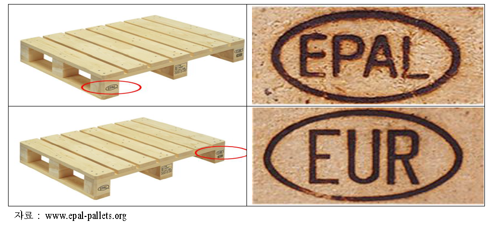 EPAL 재활용 파렛트 상표