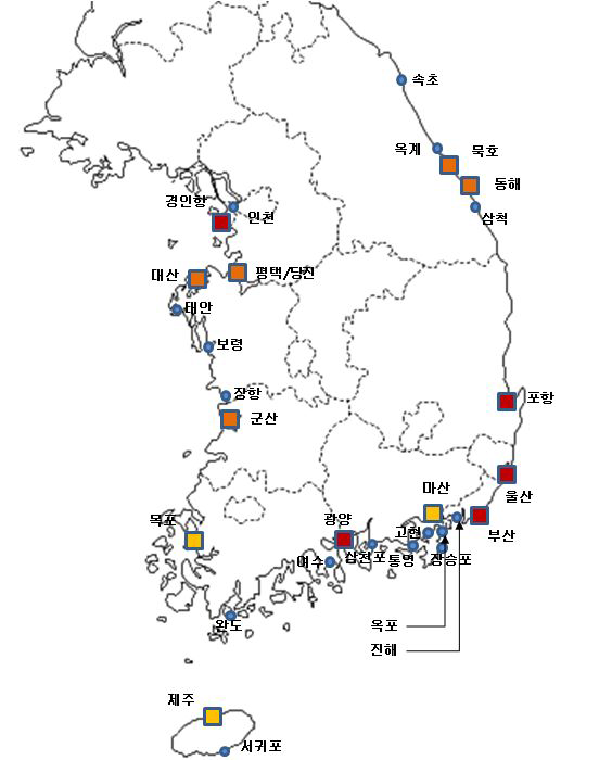 항만 위치도