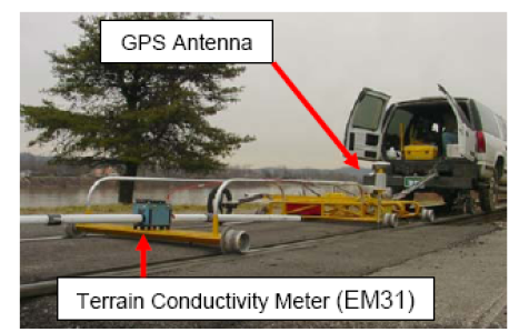 Rail Cart에 장착된 지질전도성 측정기