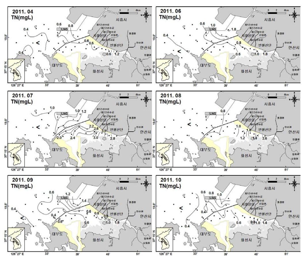 시화호 방조제 내측 및 외측 표층수의 총질소 분포